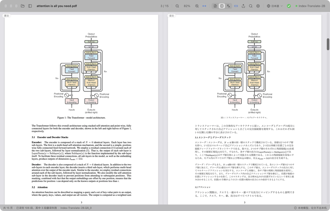 3〜5 ページをスクロールする様子。Transformer の構成図、アテンションの図、数式が左右で同じ位置にあり、右側では英文が日本語に置き換わっている