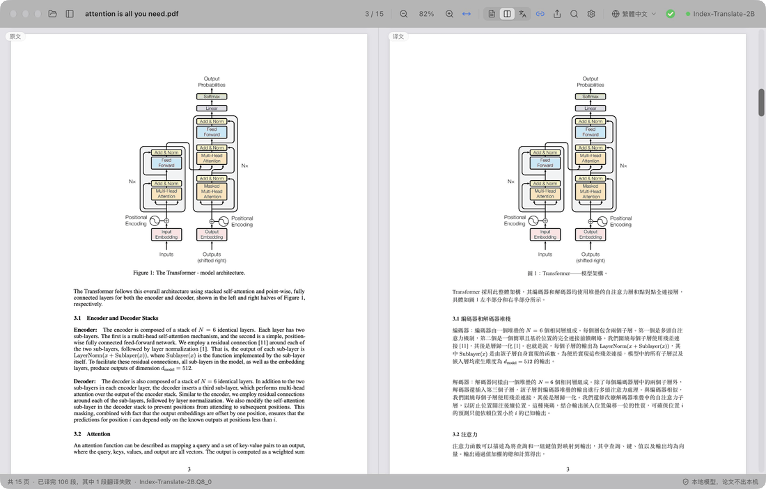 Scrolling through pages 3 to 5: the Transformer diagram, the attention diagrams and the formulas sit in the same place on both sides, with the English text replaced by Chinese on the right